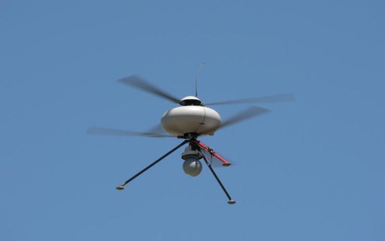 Mini UAV for Surveillance