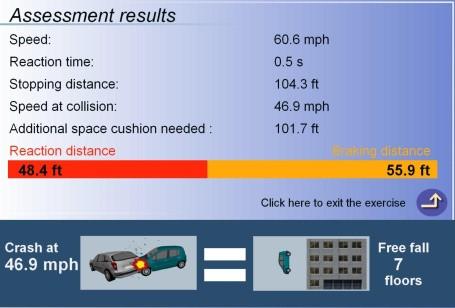 Performance Feedback
