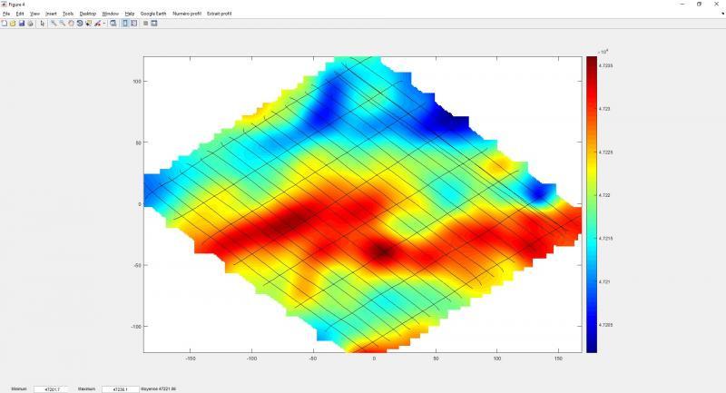 Aeromagnetic survey for agriculture application
