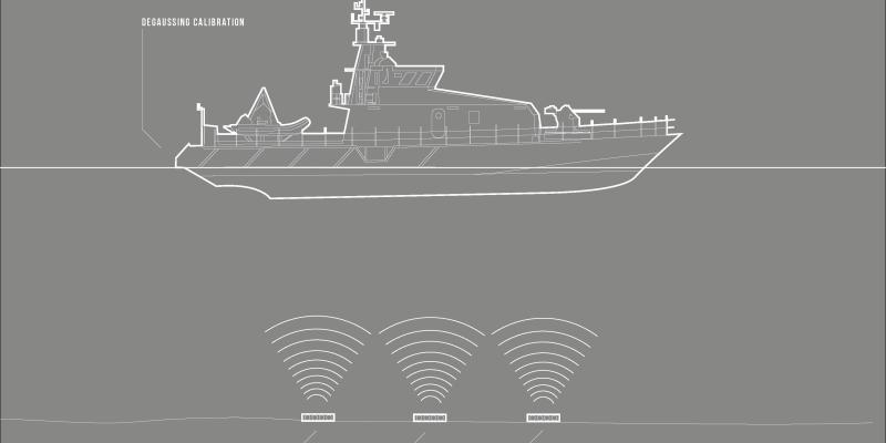Portable Multi-Influence Range Systems